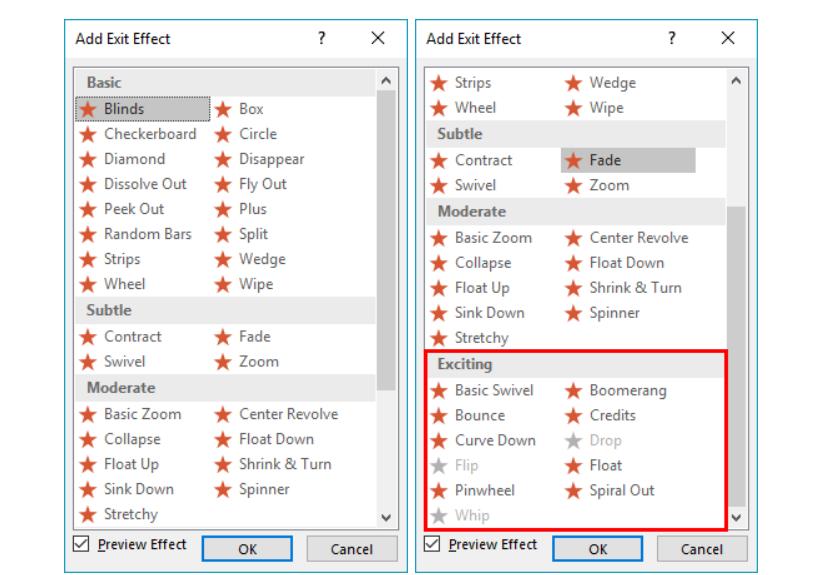 Cách sử dụng các hiệu ứng Transitions và Animations trong PowerPoint